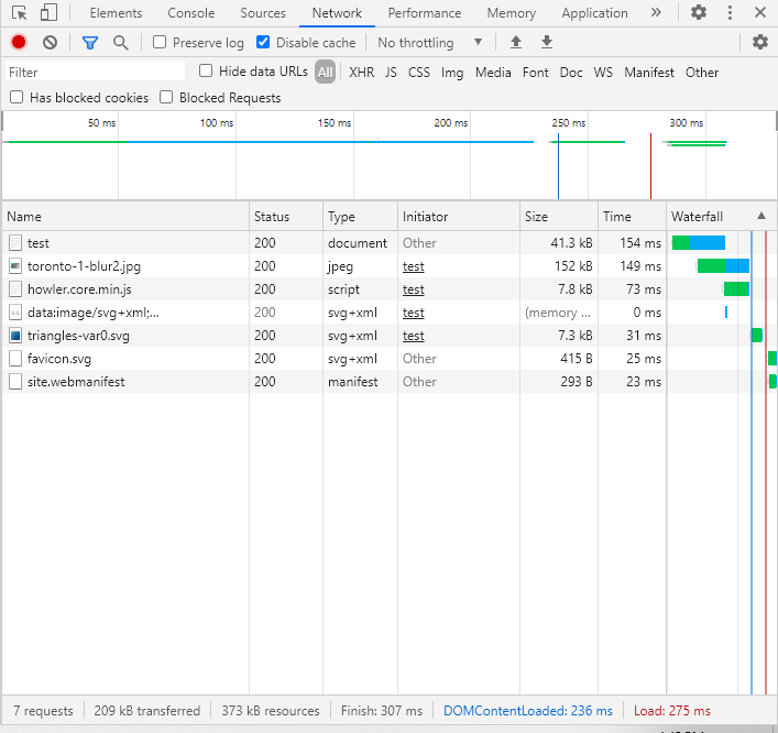 fast network waterfall